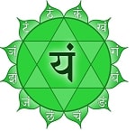 chakras