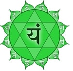 chakra