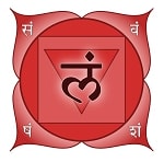 chakras