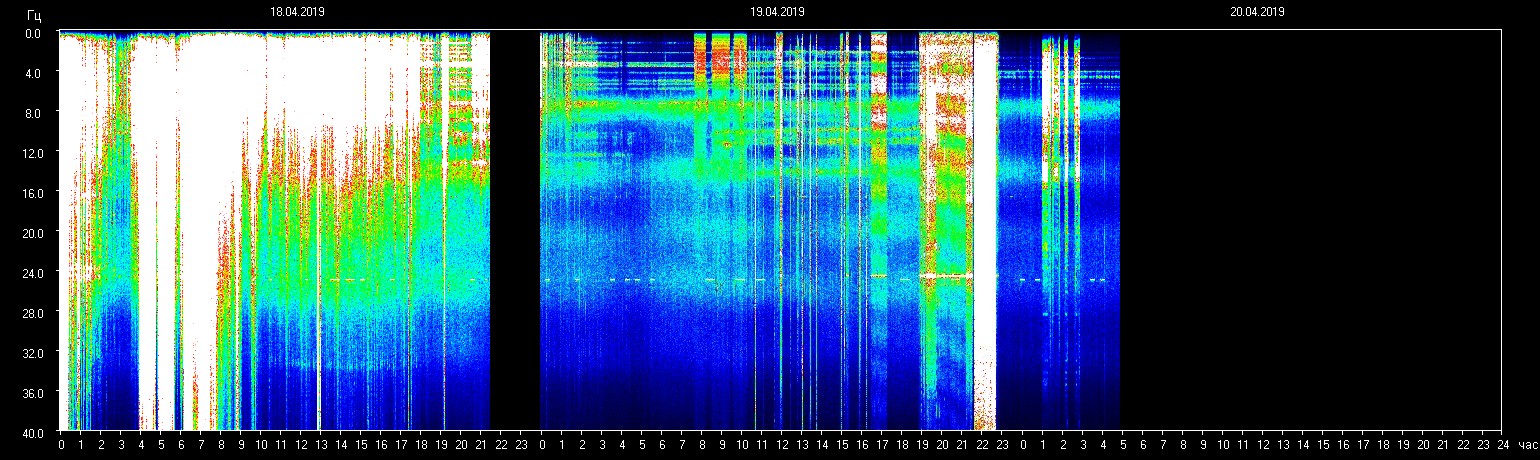 Frecuencia de resonancia planetaria